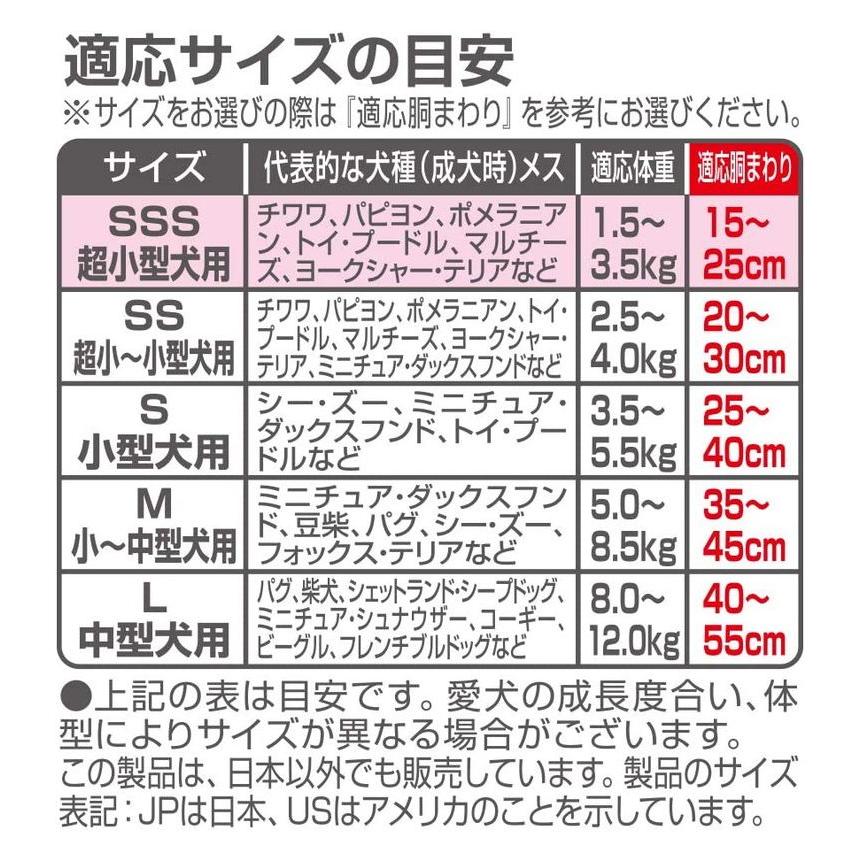 4個セット ユニチャーム マナーウェア 女の子用 Sサイズ 36枚x4 小型犬