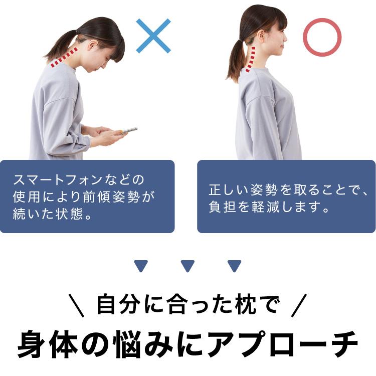 ストレートネック 枕 日本製 まくら 肩こり首こり 高さ調整枕 洗える 丸洗い いびき対策 安眠枕 頸椎安定型 頸椎サポート 快眠枕 パイプ枕 頭痛 寝返り ギフト｜recommendo｜06