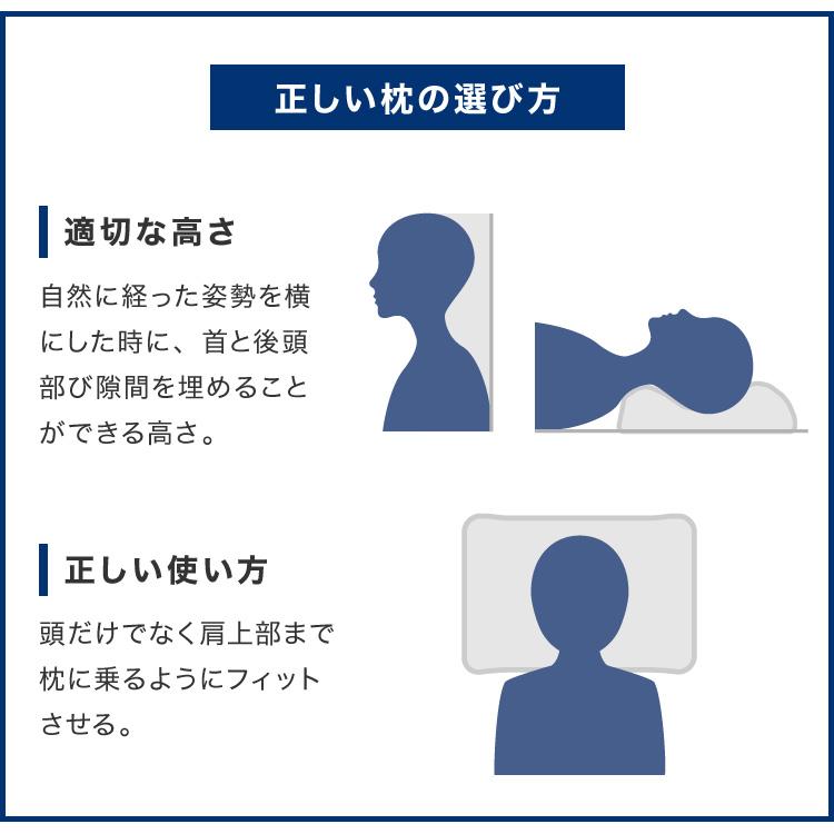 ストレートネック 枕 日本製 まくら 肩こり首こり 高さ調整枕 洗える