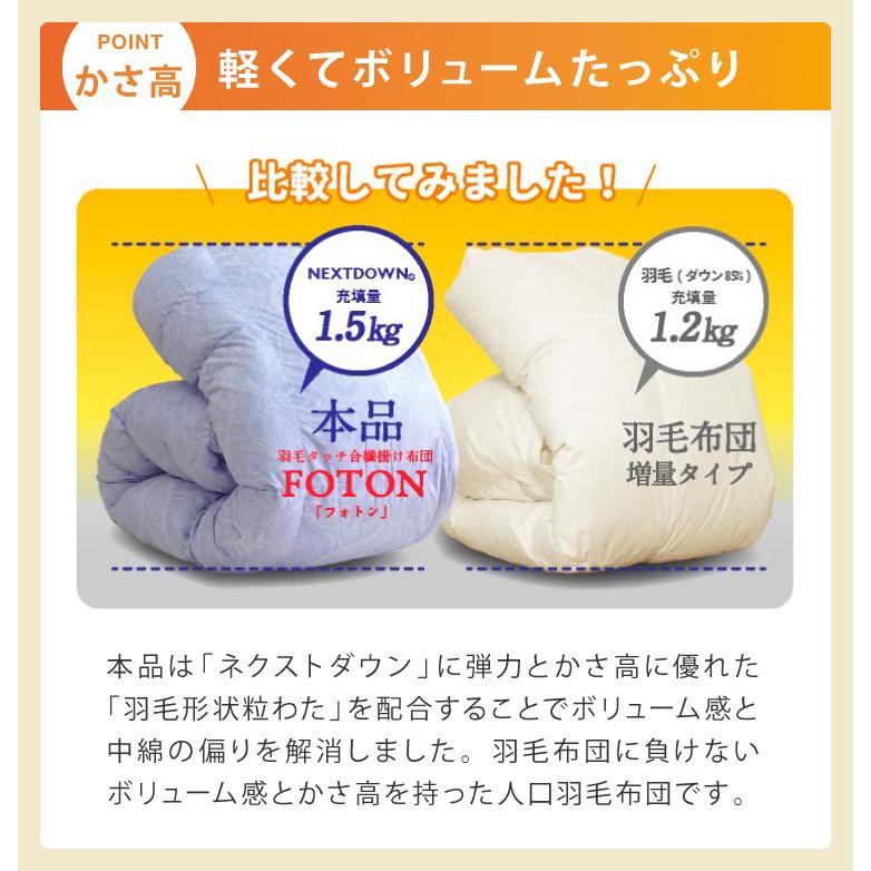 西川寝具セット 洗える 羽毛タッチ 掛け布団 毛布 ダブル 新生活