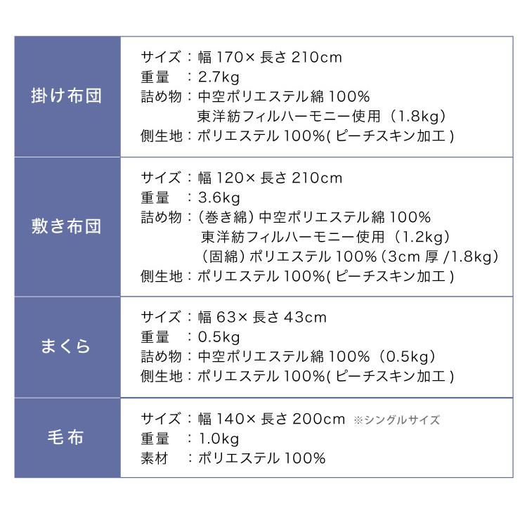 国産 布団セット セミダブル 西川毛布 防ダニ 抗菌 防臭 ふとん4点セット 東洋紡フィルハーモニー 枕 掛け布団 敷布団 セミダブルロング ふとん 清潔 代引不可｜recommendo｜06