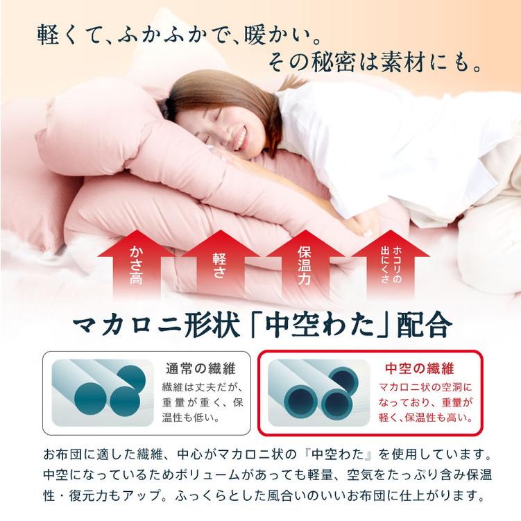 洗える 羊毛混 敷布団 セミダブルロング 日本製 敷き布団 固綿入り