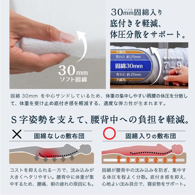 洗える 羊毛混 敷布団 セミダブルロング 日本製 敷き布団 固綿入り 