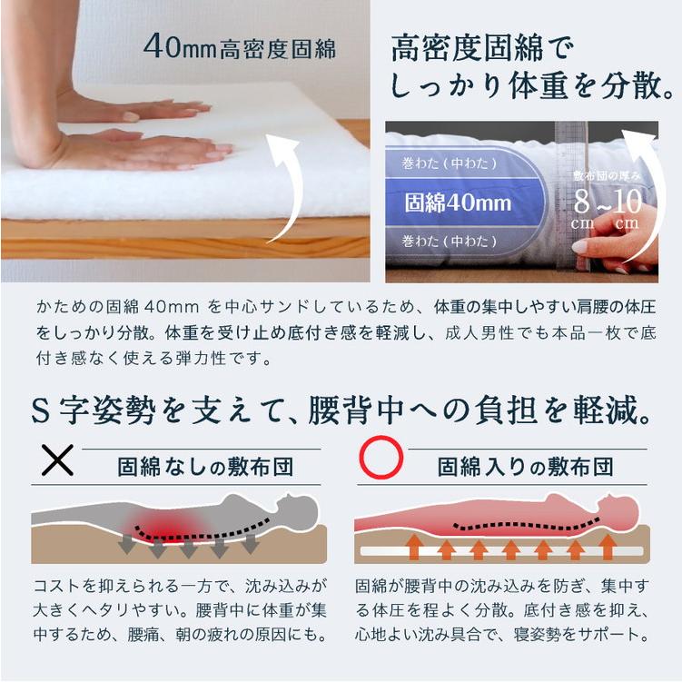 フランス産 羊毛100% 敷布団 シングルロング 日本製 敷き布団 固綿入り