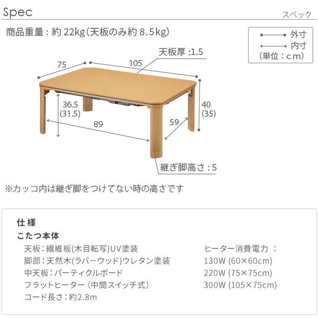 リコメン堂 フラットヒーター 折れ脚 こたつ フラットモリス 105x75cm
