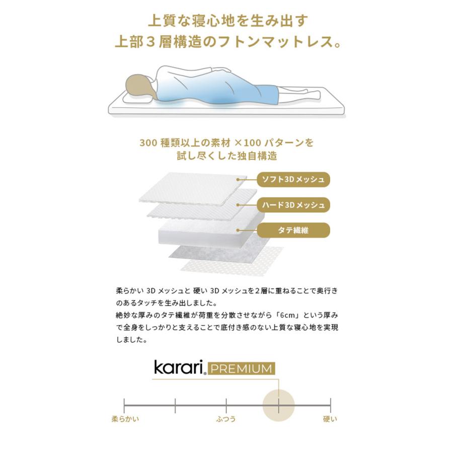 敷布団 敷き布団 マットレス フトンマットレス karari PREMIUM カラリプレミアム セミダブル SD 高級リネンシーツ付き 5層構造 除湿 通気性 極厚 代引不可_8