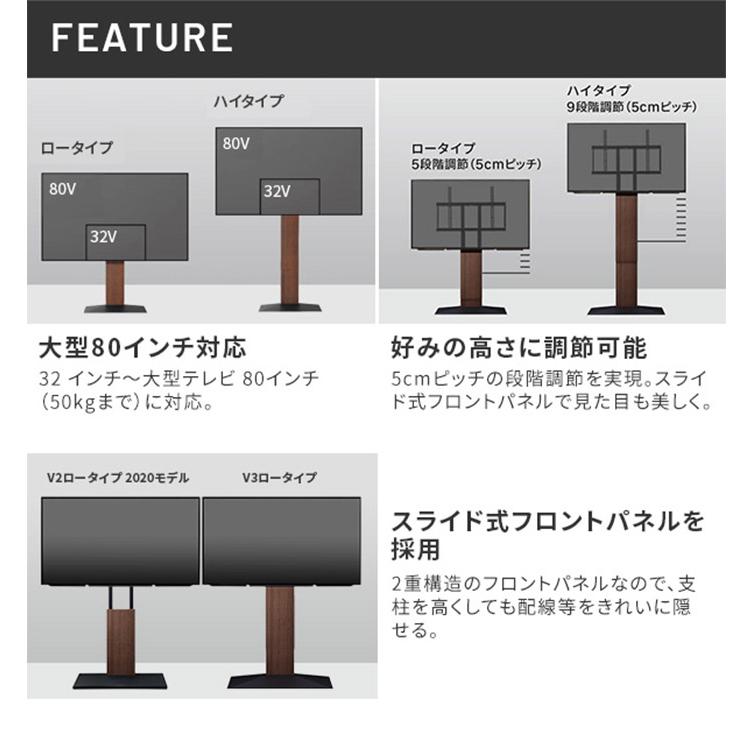 グッドデザイン賞受賞 テレビ台 WALLインテリアテレビスタンドV3 ロー 