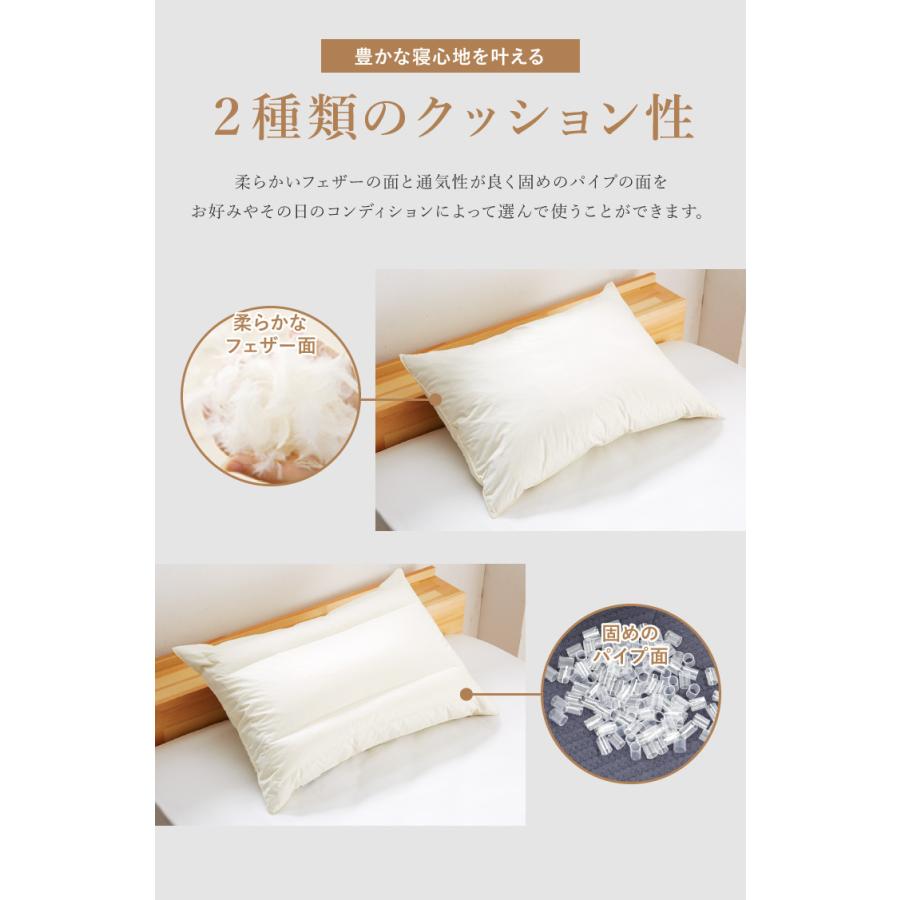 枕 コンビネーション枕 パイプ 羽根 丸八真綿 ホテル仕様 63 枕 コンビネーション枕 パイプ 羽根 丸八真綿 ホテル仕様 63
