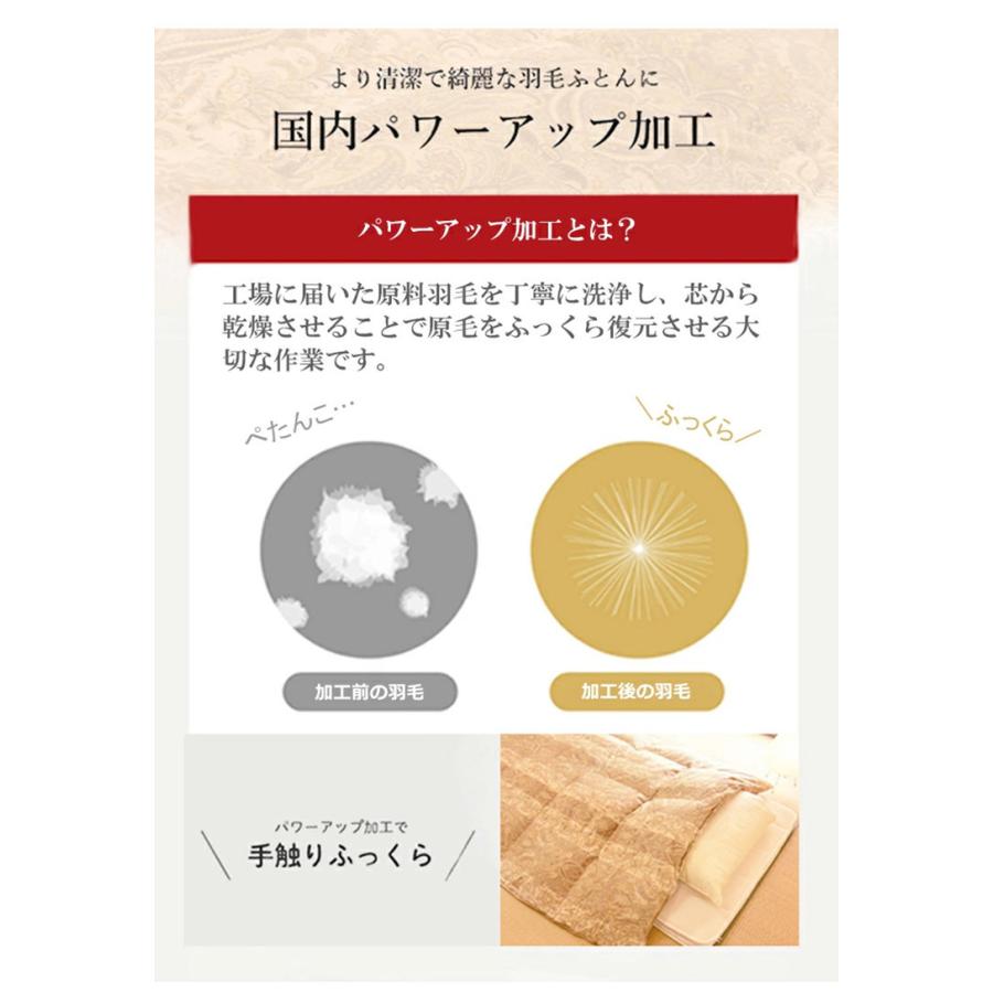 丸八真綿ブランド 日本製羽毛布団 グース使用 シングル 羽毛 丸八真綿ブランド 日本製羽毛布団 グース使用 シングル 羽毛