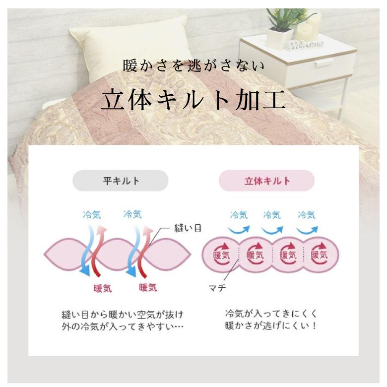 羽毛布団 柄おまかせ シングル 選べるカラー ハンガリー産 ホワイト