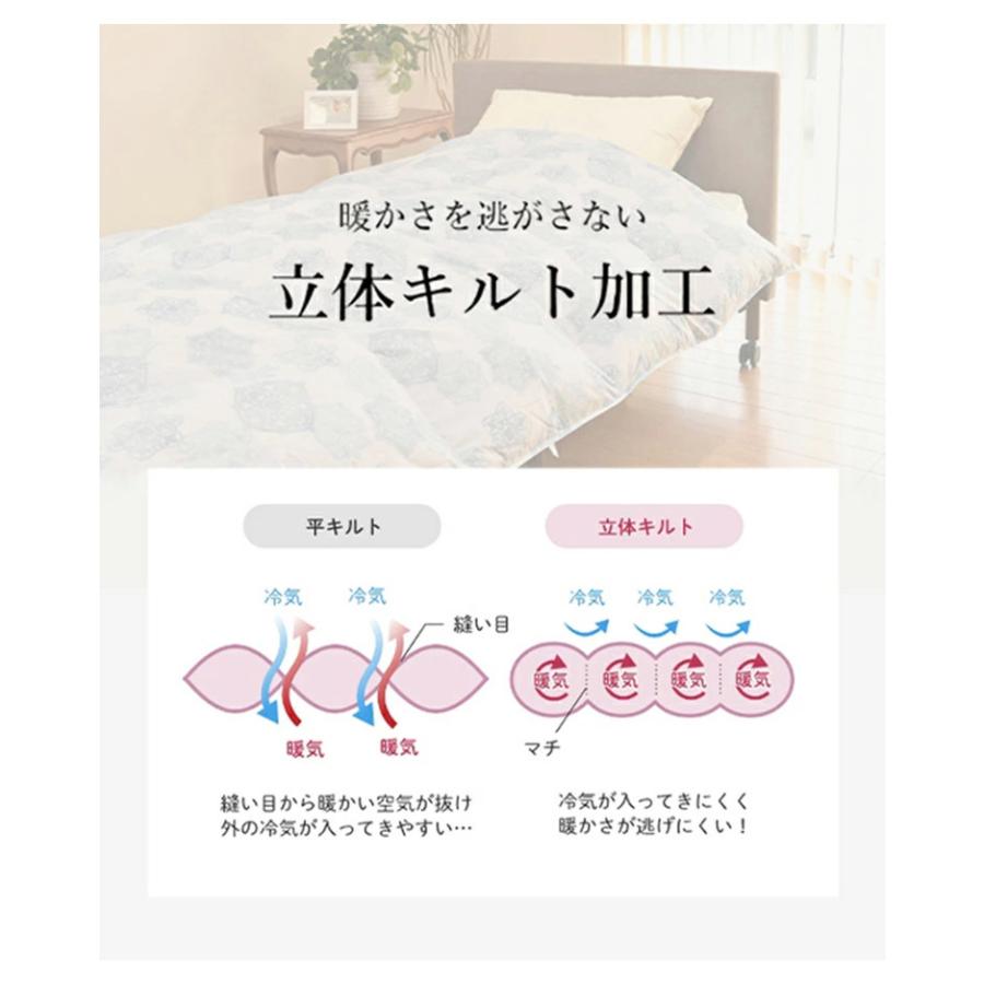 丸八真綿ブランド 日本製羽毛布団 シングル リサイクルダウン使用 丸八真綿ブランド 日本製羽毛布団 シングル リサイクルダウン使用