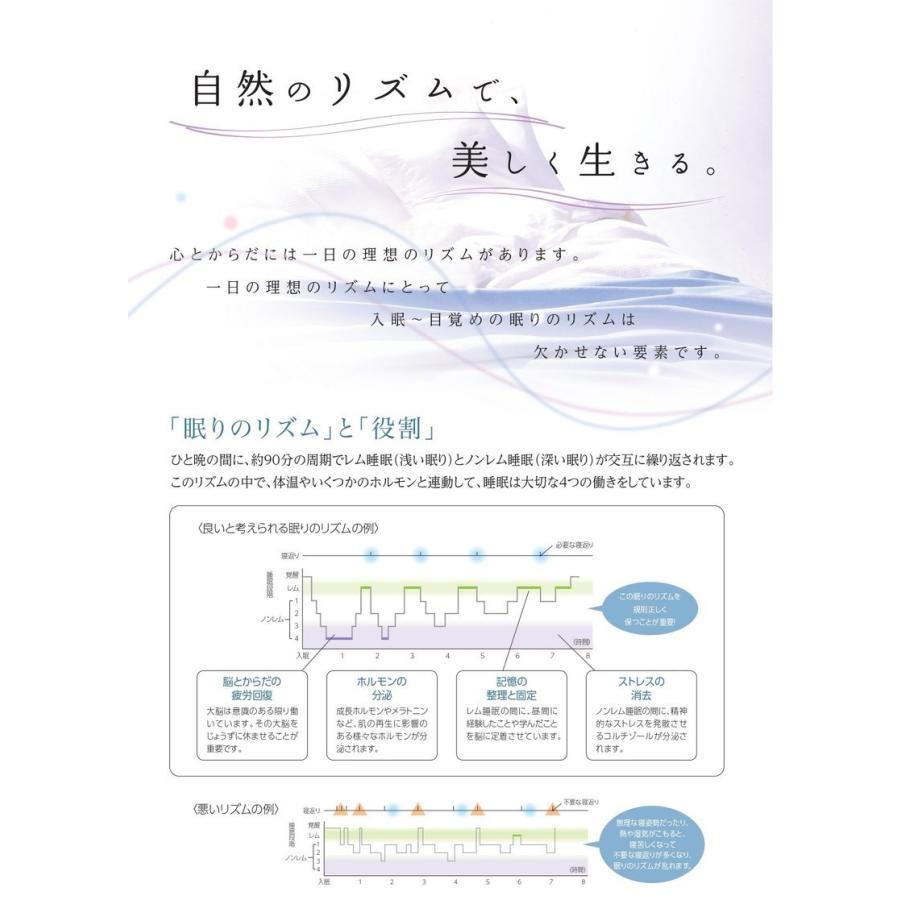 【限定品】 ASLEEP アスリープ ファインレボ マットレス プライム JPノーマル セミダブル DF2112MS ハード 硬め 日本製 高機能マットレス カバー付きファイン 代引不可 【1907191580】(68726円)