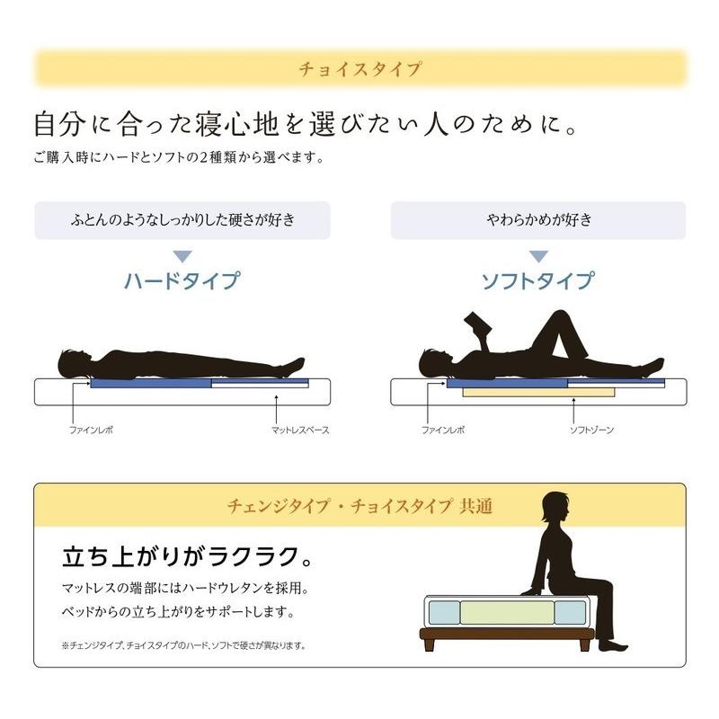 ASLEEP アスリープ ファインレボ マットレス プライム JPフィット