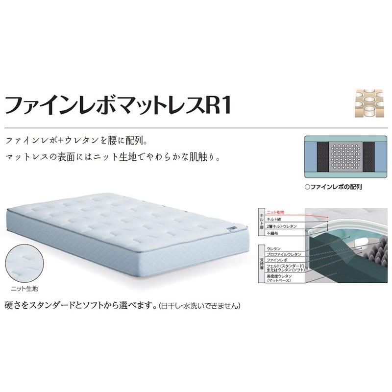 ASLEEP アスリープ ファインレボ マットレス プライム R1 ワイドダブル
