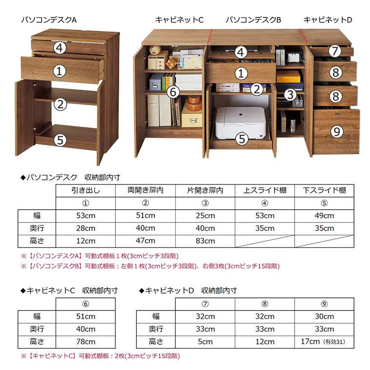 日本製 キャビネット パソコンデスク A 90cm幅 ラック 収納 国産