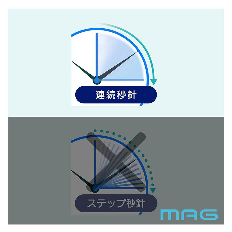 MAG マグ 掛け時計 壁掛け時計 Wi-Fiと接続 無線LAN アナログ時計 直径