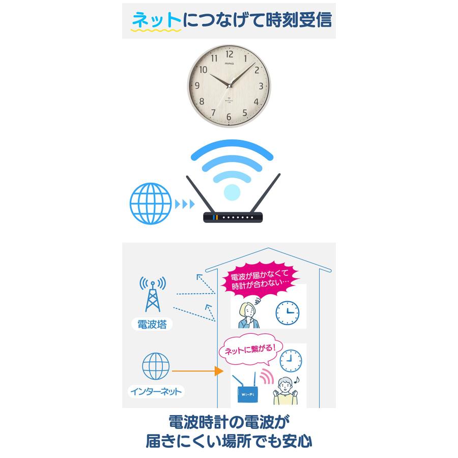 MAG マグ 掛け時計 壁掛け時計 Wi-Fiと接続 無線LAN アナログ時計 直径
