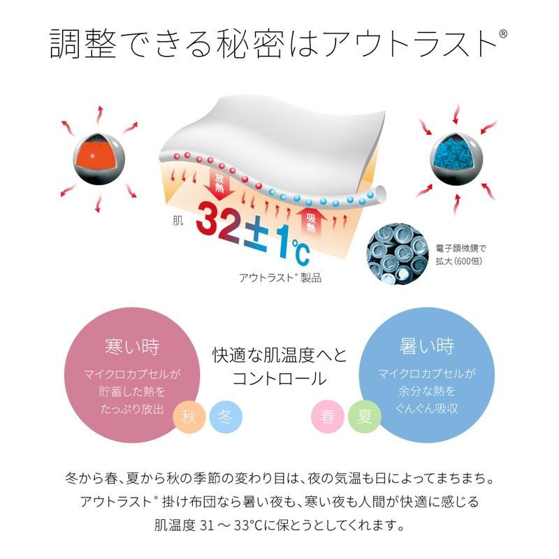 1年中使える アウトラスト 温度調整 掛布団 ダブル｜recommendo｜04