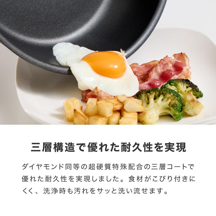 MEYER マイヤー フライパン 26cm ガス火 IH対応 ブラック ステンレス
