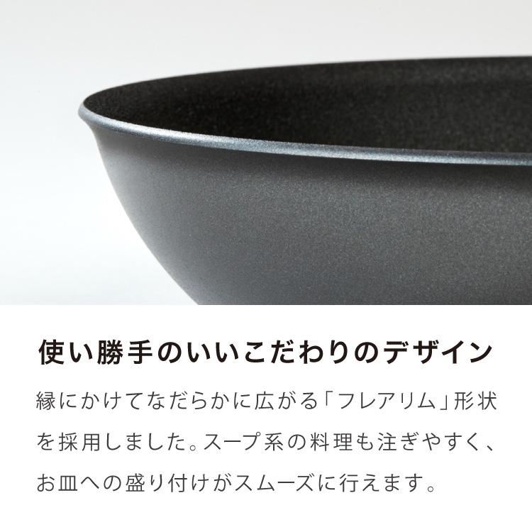 MEYER マイヤー サーキュロンフライパン 20cm ガラス蓋セット PFOA