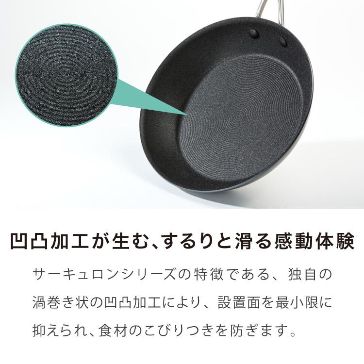MEYER マイヤー サーキュロンフライパン 24cm ガラス蓋セット