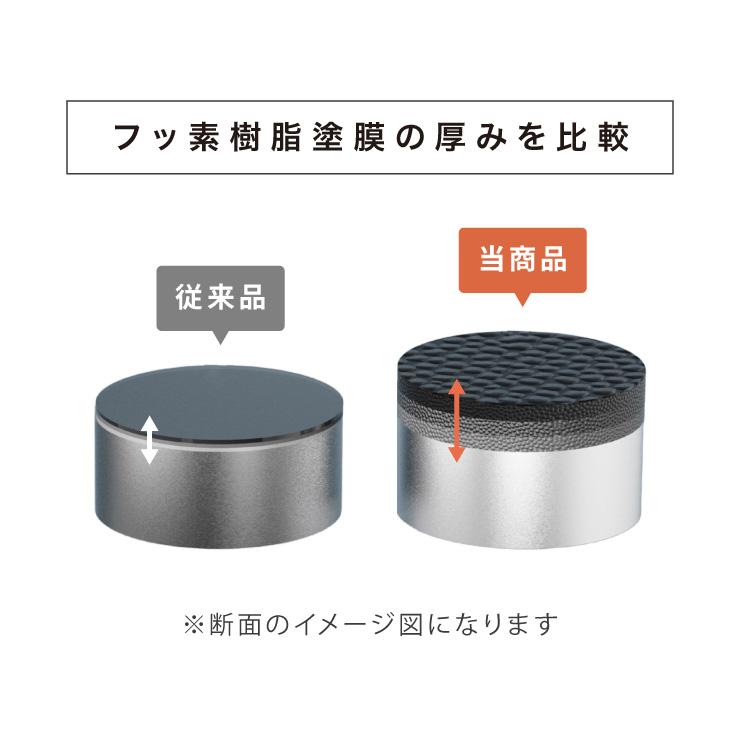 MEYER マイヤー サーキュロンフライパン 24cm ガラス蓋セット