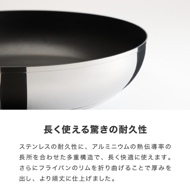 MEYER マイヤー フライパン ガラス蓋 5点セット 20cm 26cm ステンレス