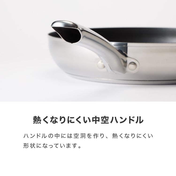 MEYER マイヤー フライパン 20cm ガラス蓋セット ステンレス ガス火 IH