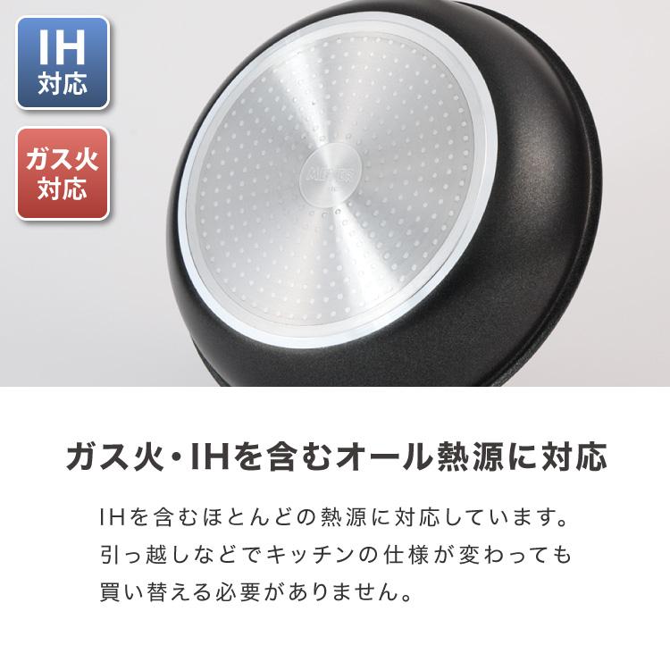 MEYER マイヤー フライパン 26cm ガラス蓋セット ガス火 IH対応