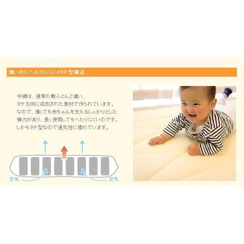 アンネフェ 2枚組敷ふとん(代引き不可)_3