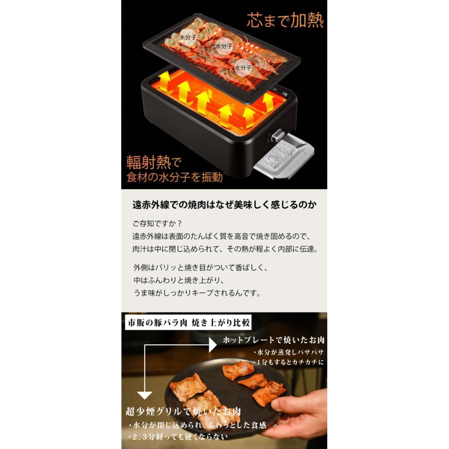 GLAMP 超少煙グリル 減煙 煙が出ない 焼肉 ホットプレート