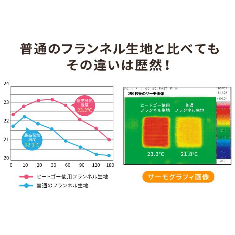 シンサレート使用 あったか極厚7層ラグマット 200×300 約3.5cm厚 厚手 極厚 ふかふか リビング ラグ ラグマット ホットカーペット対応 絨毯_10