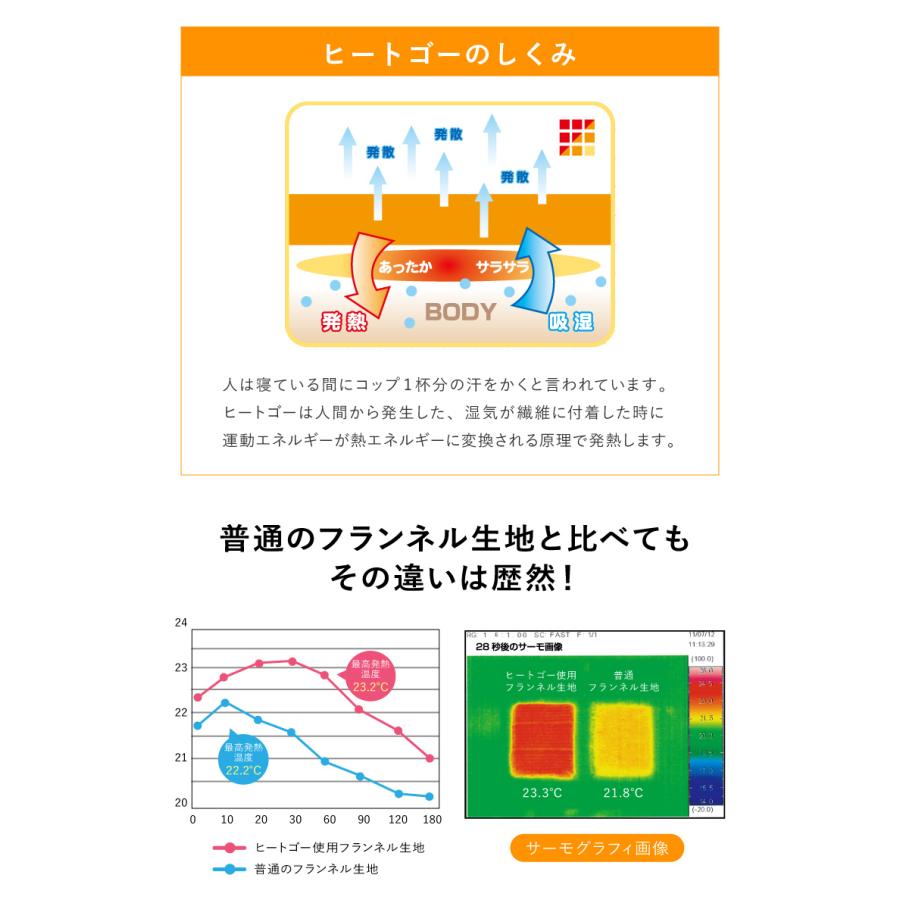 シンサレート使用 あったか極厚7層ラグマット 200×300 約4.5cm厚 厚手 極厚 ふかふか リビング ラグ ラグマット ホットカーペット対応 絨毯｜recommendo｜16