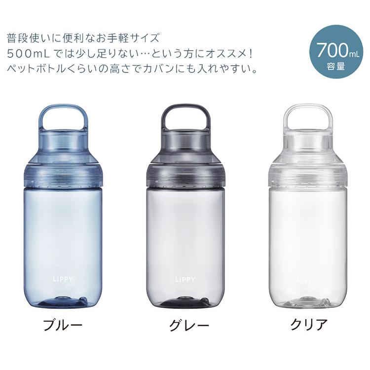 LIPPY 洗いやすい ウォーターボトル 1L 1リットル 日本製 メモリ付き