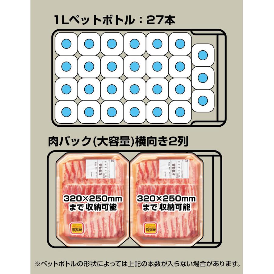COREFLUX コアフラックス クーラーボックス 65L 座れる 頑丈 クーラーボックス 65リットル アウトドア キャンプ 車中泊 代引不可_3