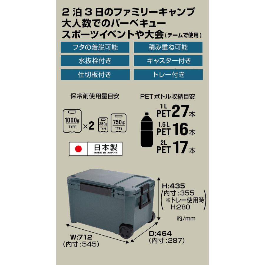 COREFLUX コアフラックス クーラーボックス 65L 座れる 頑丈 クーラーボックス 65リットル アウトドア キャンプ 車中泊 代引不可_5