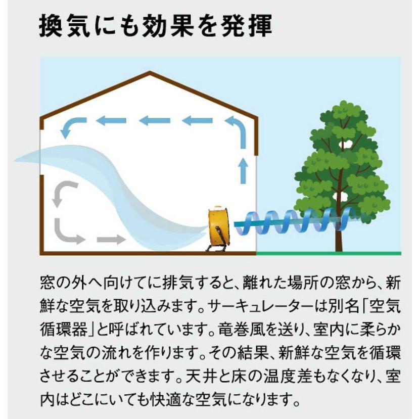 限定おまけ付き CAT サーキュレーター 工業扇風機 床置式 キャタピラー社 フロアファン ハイパワー 大型 壁・床タイプ HVD-18AC 扇風機 おしゃれ 代引不可｜recommendo｜06