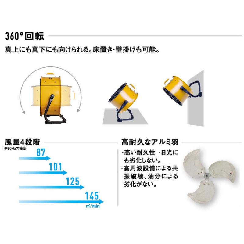 CAT サーキュレーター 工業扇風機 床置式 キャタピラー社 フロアファン