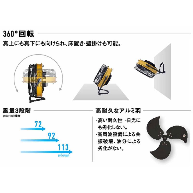 CAT フロアーファン サーキュレーター 工業扇風機 床置式 キャタピラー