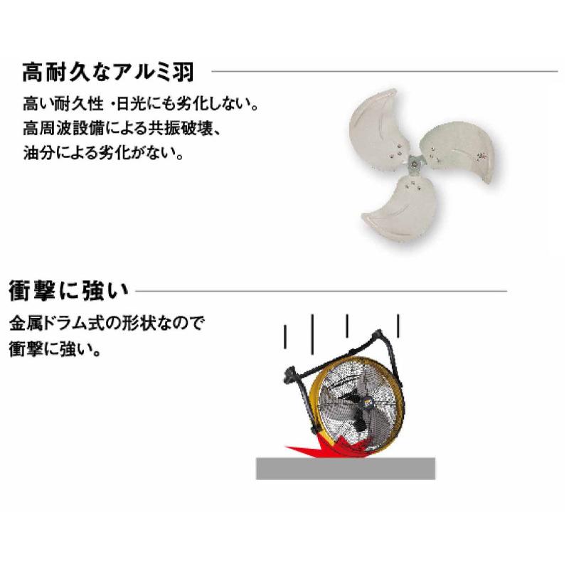 CAT 工場扇 サーキュレーター 工業扇風機 床置式 キャタピラー社