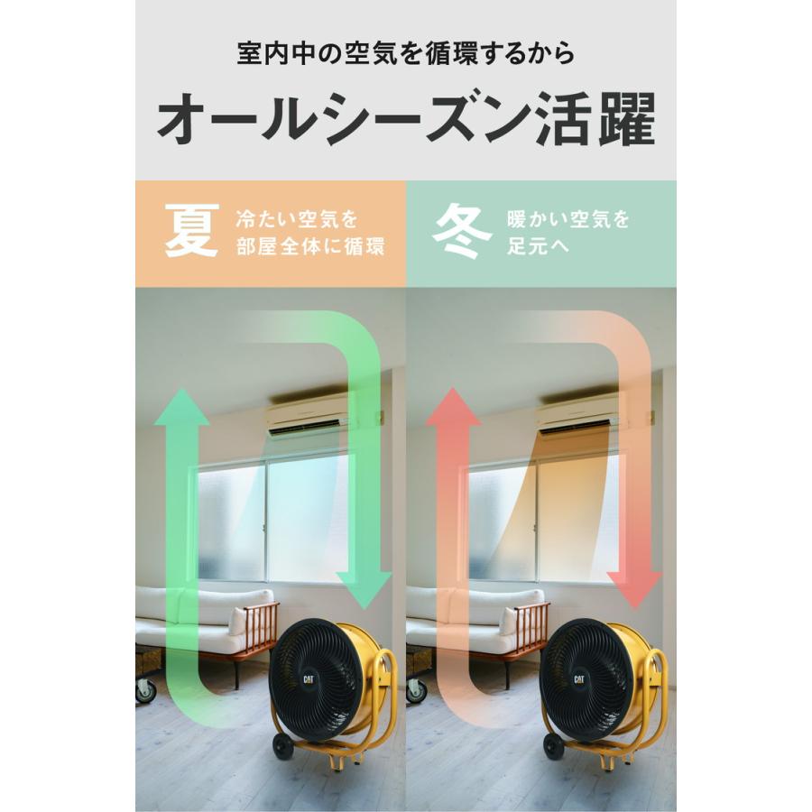CAT サーキュレーター 羽根60cm 大型 風量3段階 工業扇風機 工場扇