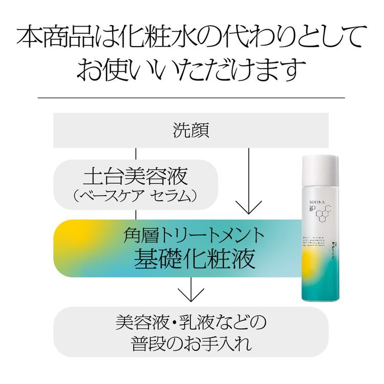 うるおい続く 角層トリートメント 基礎化粧液 ソフィーナiP SOFINA