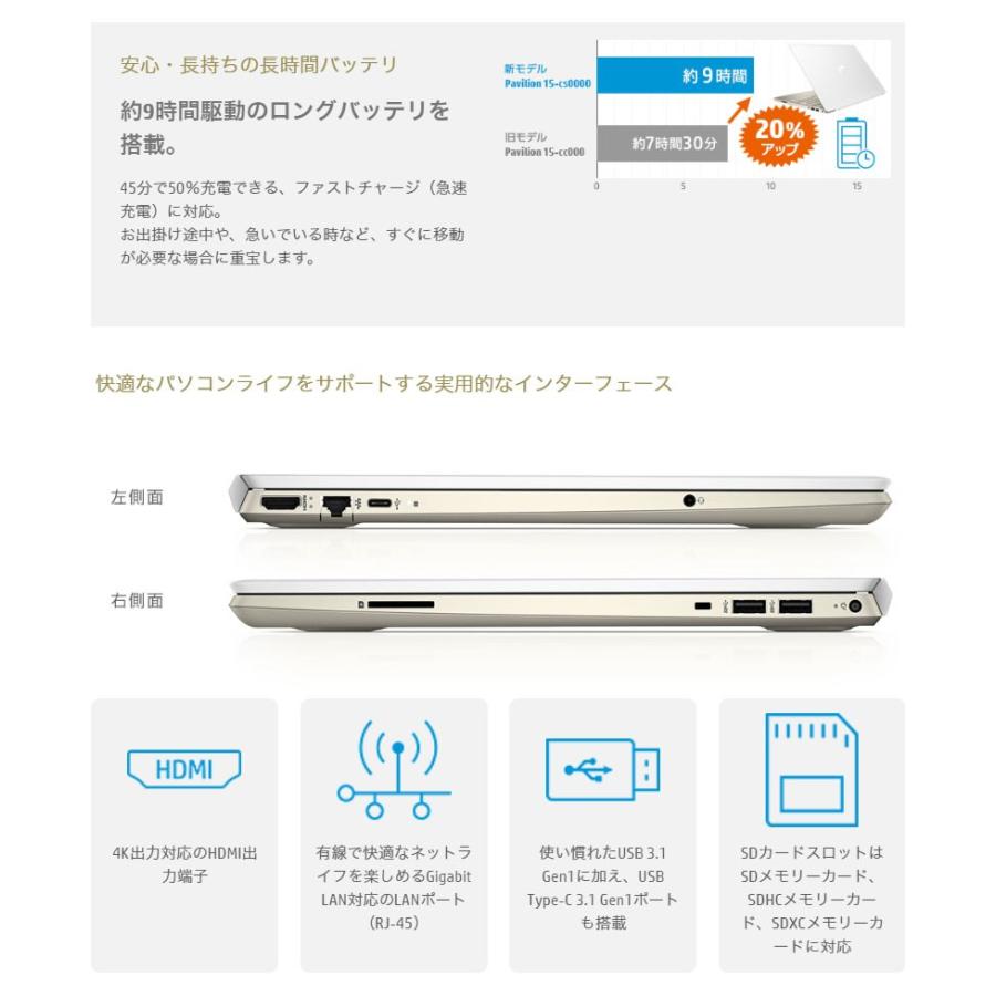 HP Pavilion 第8世代 Core i5 8GB SSD256GB+1TB HDD WIN10 15.6インチワイド Office なし 15-cs0000 スタンダードモデル｜recommendo｜17