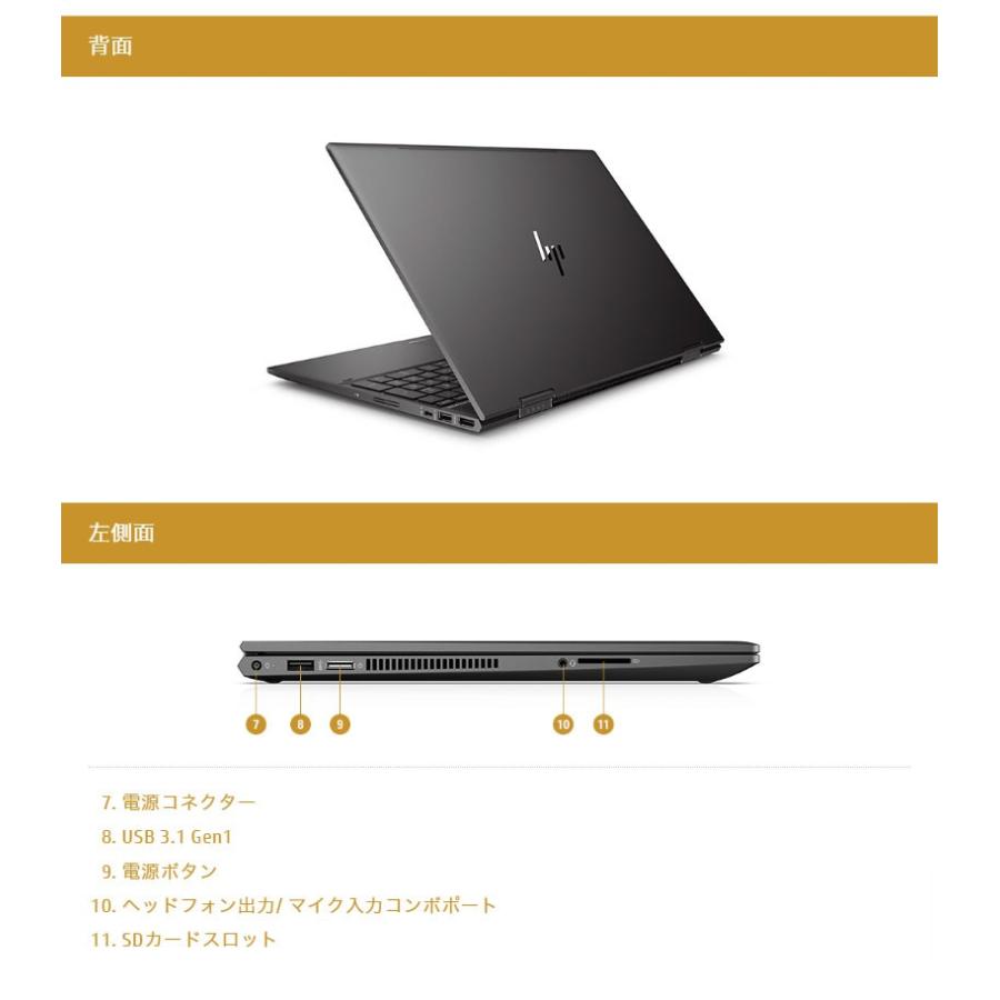ENVY HP x360 15-cp0000 スタンダードモデル Ryzen 5 Core i7 同等性能 