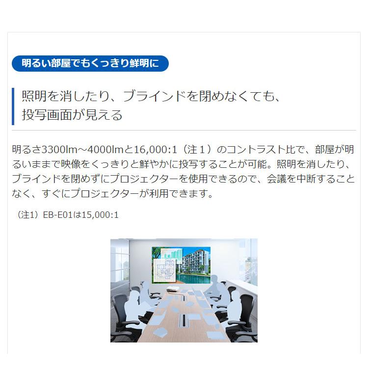 エプソン ビジネスプロジェクター ベーシックモデル EB-X06 XGA エプソン ビジネスプロジェクター ベーシックモデル EB-X06 XGA