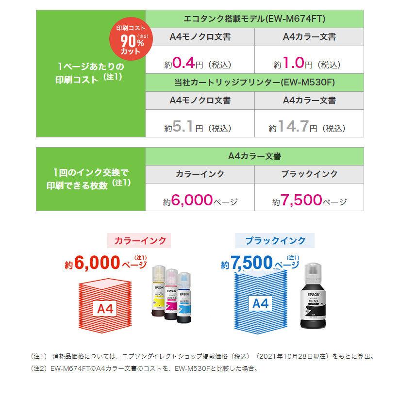 エプソン エコタンク搭載 A4カラージェットインク複合機 エプソン エコタンク搭載 A4カラージェットインク複合機