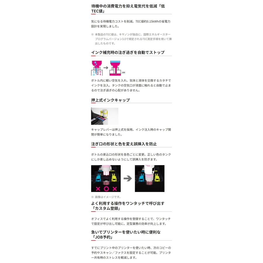 CANON GX4030 ビジネスインクジェットプリンター FAX機能付き CANON GX4030 ビジネスインクジェットプリンター FAX機能付き