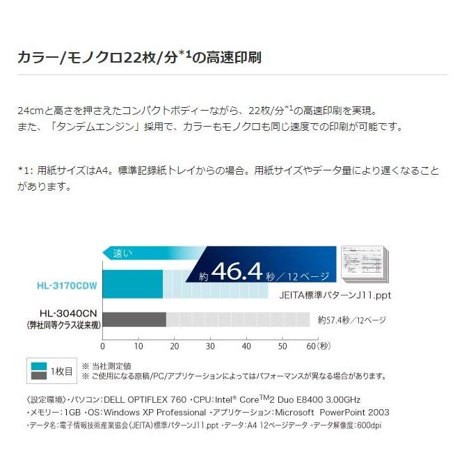 ブラザー brother レーザープリンター HL-3170CDW｜recommendo｜05