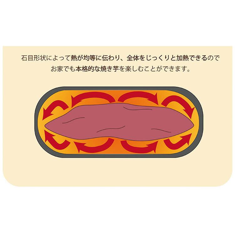 ピーナッツクラブ 焼き芋メーカー 家庭用 電気式 簡単 時短 本格 ピーナッツクラブ 焼き芋メーカー 家庭用 電気式 簡単 時短 本格
