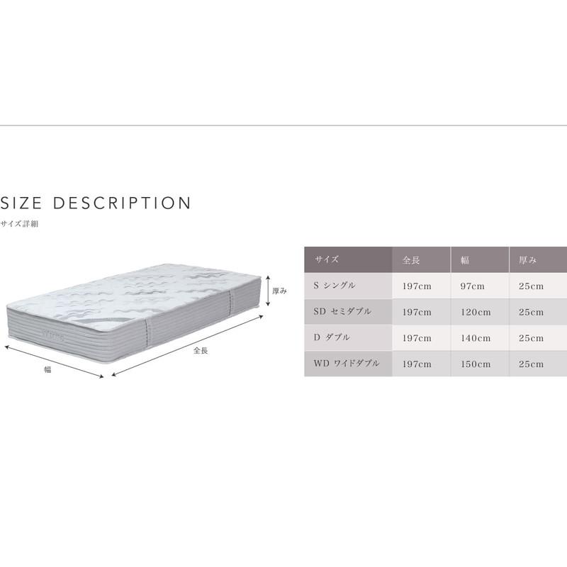 マットレス 高反発 シングル 厚さ25cm コイル512個 ポケットコイル